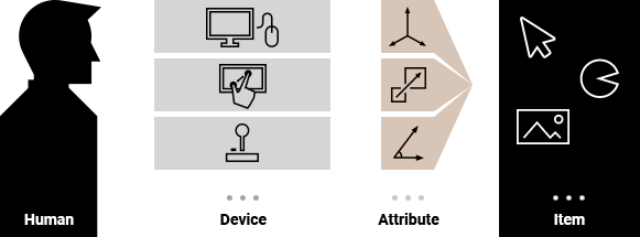 Frameworks image